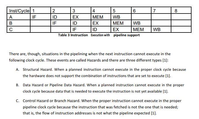Inst/Cyclel 1 2 ID 6 4 MEM WB EX ID 5 EX ID IF IF MEM WB EX pipeline support MEM |WB Table 3 Instruction Execution with There are, though, situations in the pipelining when the next instruction cannot execute in the following clock cycle. These events are called Hazards and there are three different types [1] A. Structural Hazard. When a planned instruction cannot execute in the proper clock cycle because the hardware does not support the combination of instructions that are set to execute [1] B. Data Hazard or Pipeline Data Hazard. When a planned instruction cannot execute in the proper clock cycle because data that is needed to execute the instruction is not yet available [1] C. Control Hazard or Branch Hazard. When the proper instruction cannot execute in the proper pipeline clock cycle because the instruction that was fetched is not the one that is needed; that is, the flow of instruction addresses is not what the pipeline expected [1]