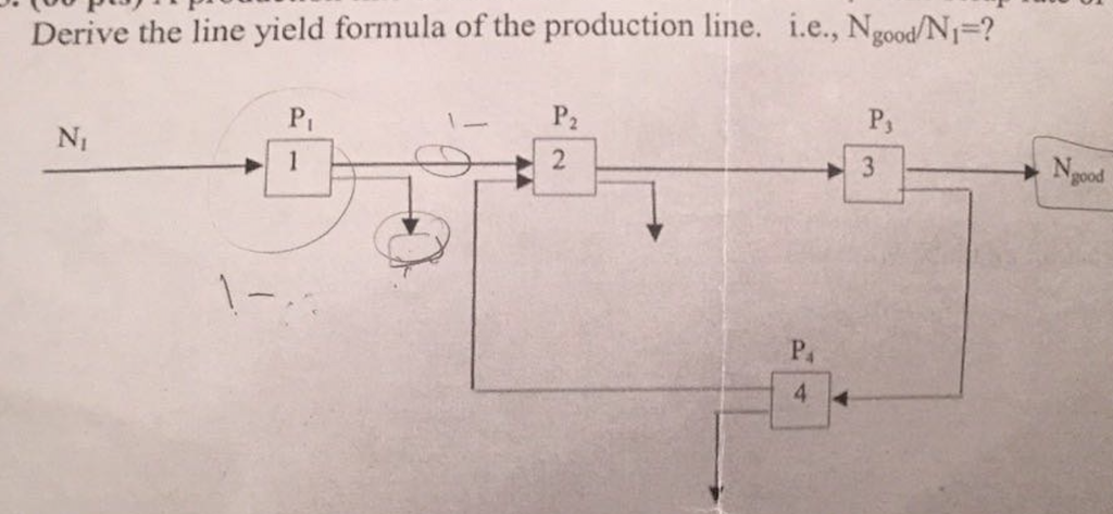 Solved A Production Line Consists Of 4 Workstations Pi I Chegg Com