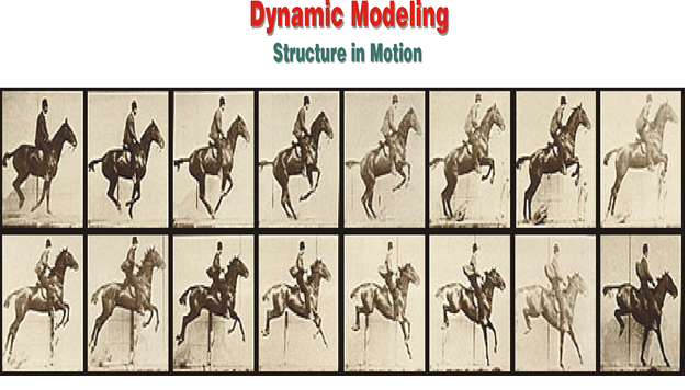 Dynamic Modeling Structure in Motion