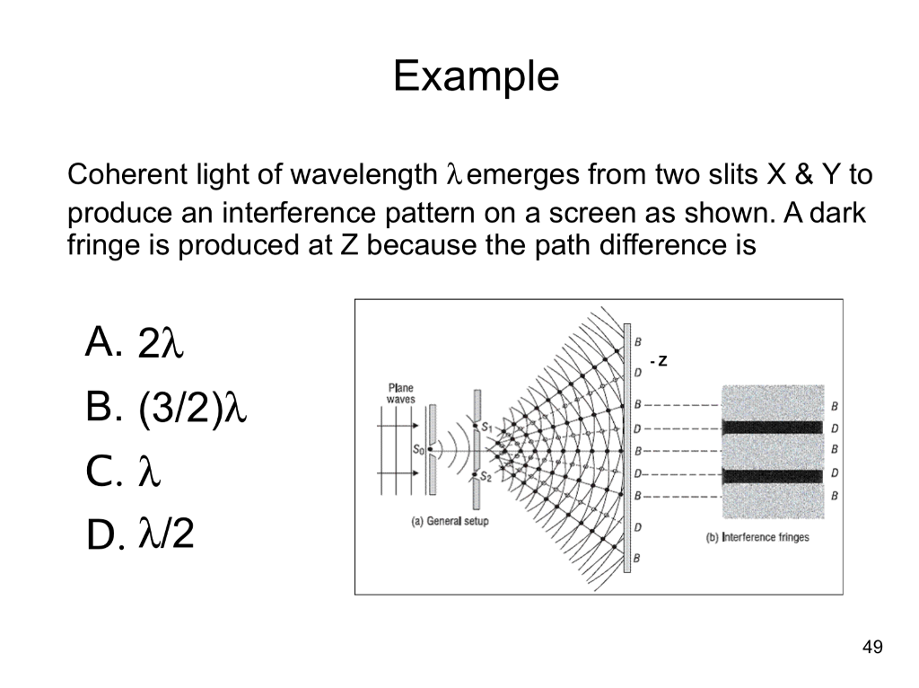 interference light example