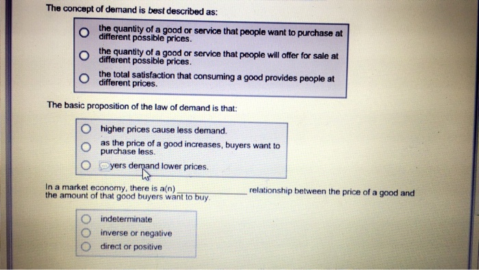 Solved The concept of demand is best described as: the | Chegg.com