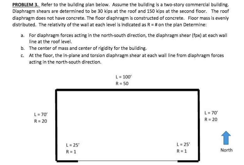 Solved Problem 3 Refer To The Building Plan Below Assume