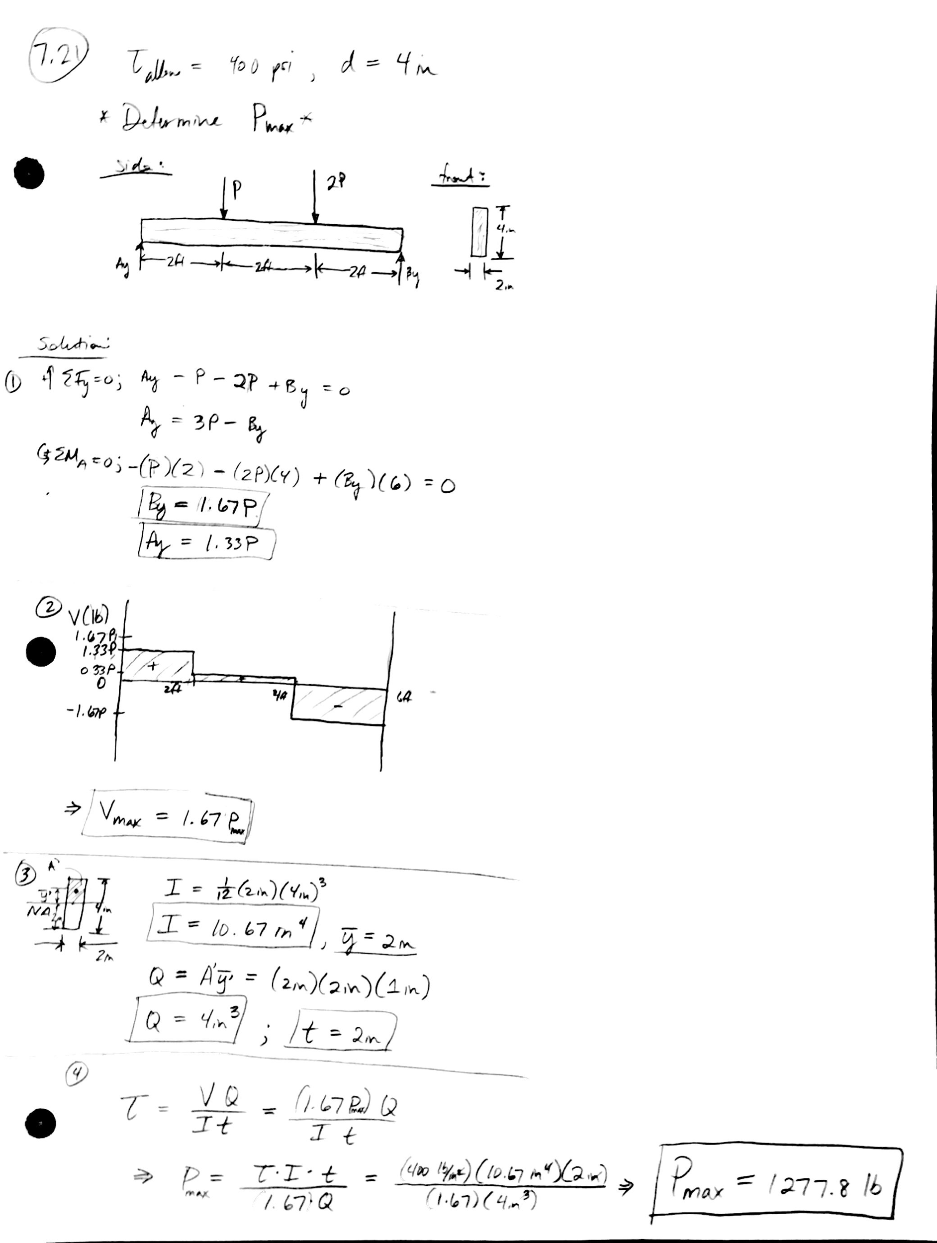 ramp Algebraïsch Purper Solved Here is the solution for Problem 7-21 for Hibbeler | Chegg.com