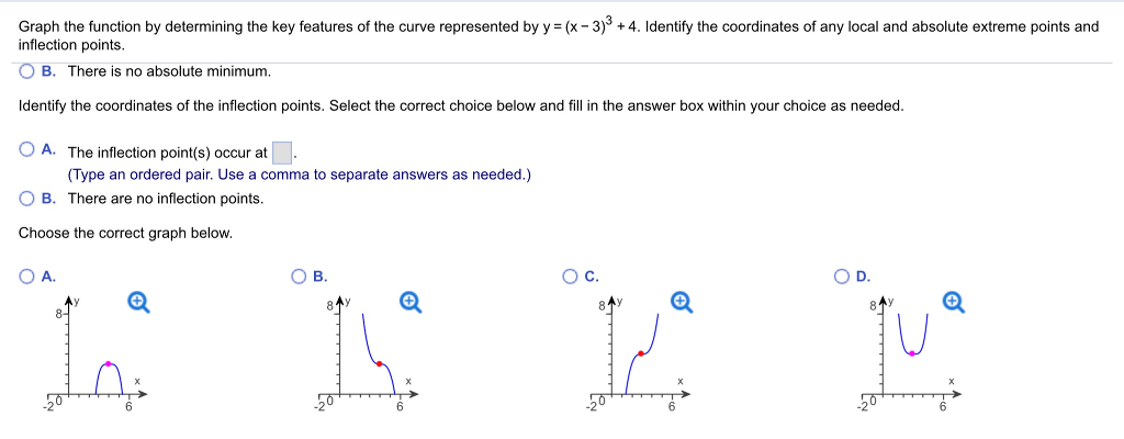 Solved Graph The Function By Determining The Key Features Chegg Com