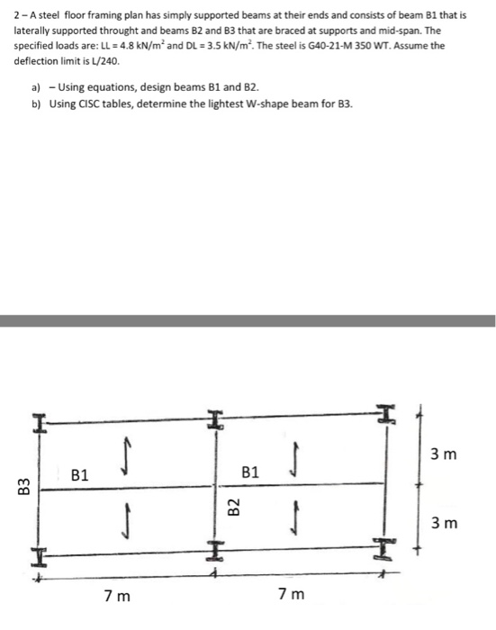 Solved A Steel Floor Framing Plan Has Simply Supported Be
