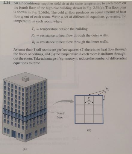 Solved 2 24 An Air Conditioner Supplies Cold Air At The S Chegg Com