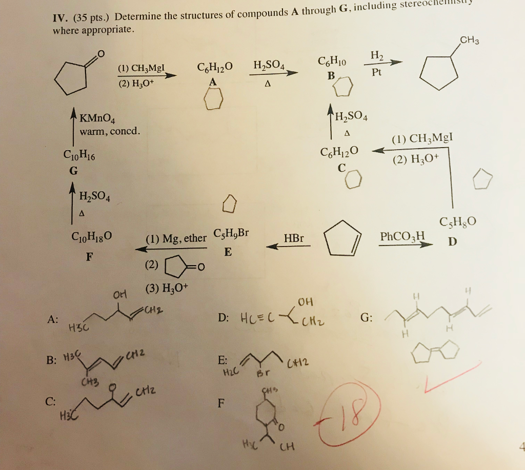 C3h6 cl2