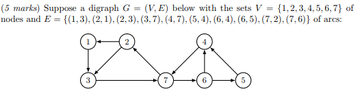 (5 marks) Suppose a digraph G (V, E) below with the sets V 1,2,3,4,5,6,7 of nodes and E-((1,3), (2, 1),(2,3).(3,7),(4,7),(5,4).(6,4). (6,5).(7,2).(7,6) of arcs: