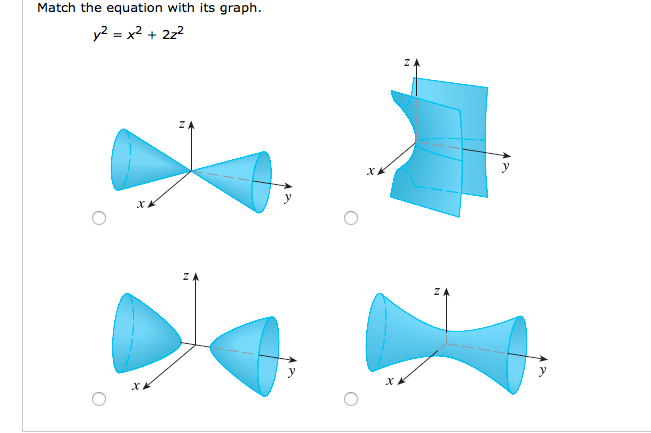 Solved Match The Equation With Its Graph Y2 X2 2z2 Chegg Com