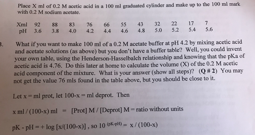 parts of essay topic ssc