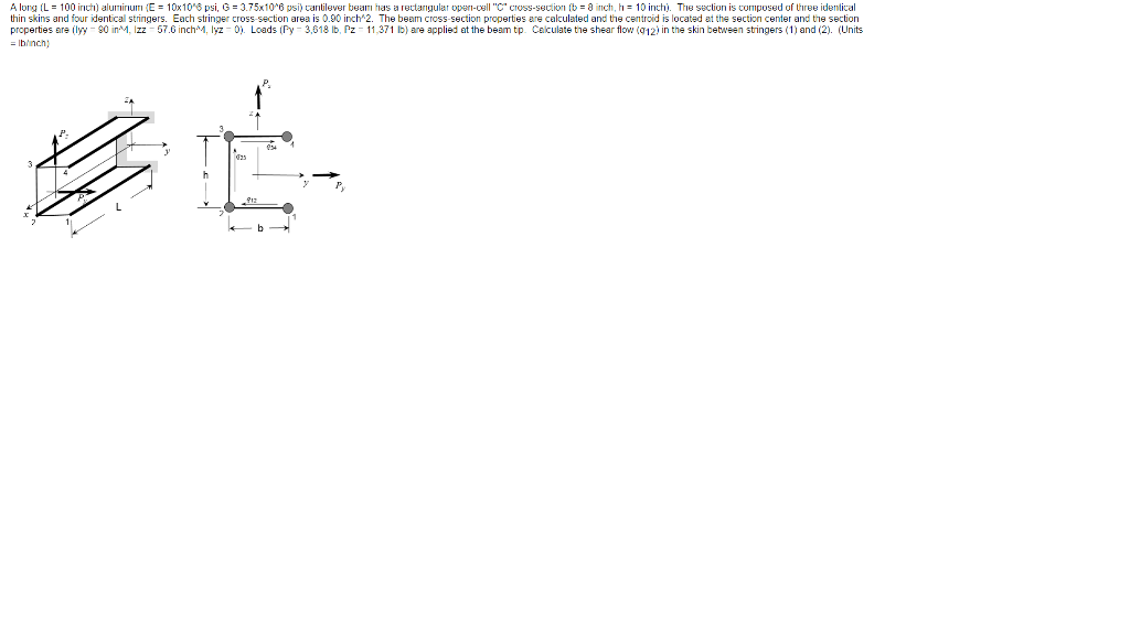 Along 00 0x10 g -3.75x10 6 vsiy vanilever bea as a rettangular oper1 o cross 0.90 inch 2. the beam cross pit ction roperties 0 inch). thie section s composed of three identi thin skins and four identical gers. each stringer c oss-section area are calculated and the centroid is located at the s ion center and the section properties ere ilyy 90 inm, zz 57.6 incham, lyz 0). loads (py 3,618 lb, p ,371 lb) are applied et the beam tip. celculate the shear flow (o12 in the skin between stringers (1) and (2 units nch
