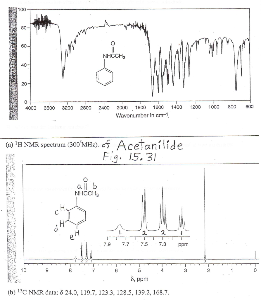 Use spectra for acetanilide. a) On the IR spectrum