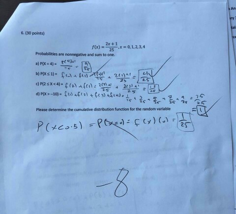 Solved F X 2x 1 25 X 0 1 2 3 4 Probabilities Chegg Com