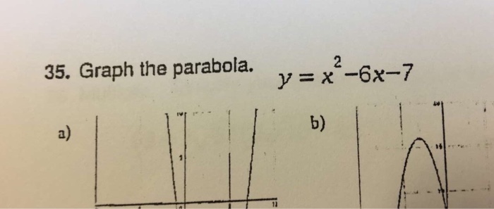 Graph The Parabola Y X 2 6x 7 Chegg Com