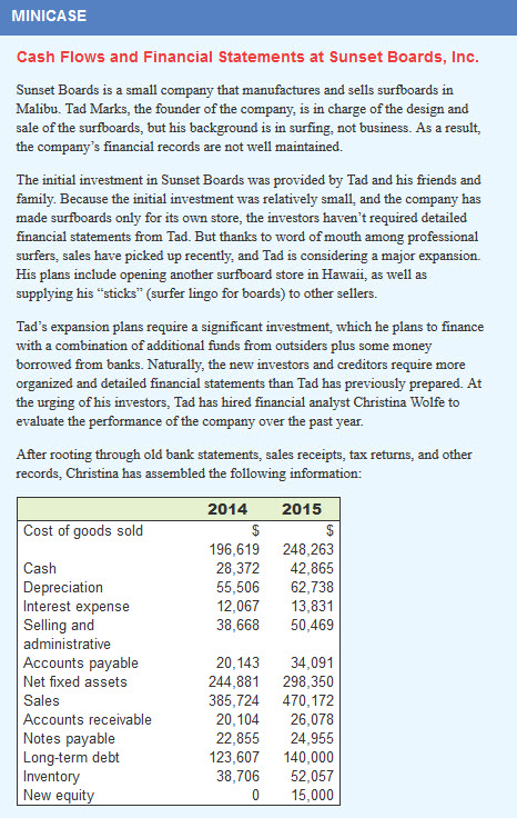 Sunset boards case study 08 image