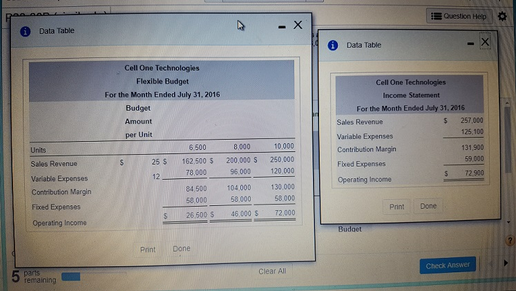 Flexible budget homework image