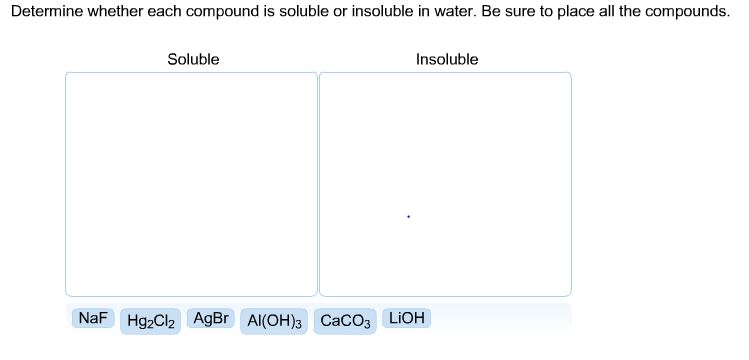 Solved Determine Whether Each Compound Is Soluble Or Inso