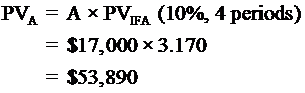 PVA-A x PVPA (10%, 4 periods) IFA -$17,000 x 3.170 - $53,89*0