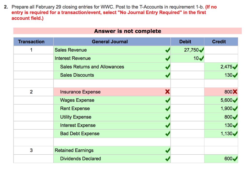 Solved The Following Information Applies To The Questions Chegg Com
