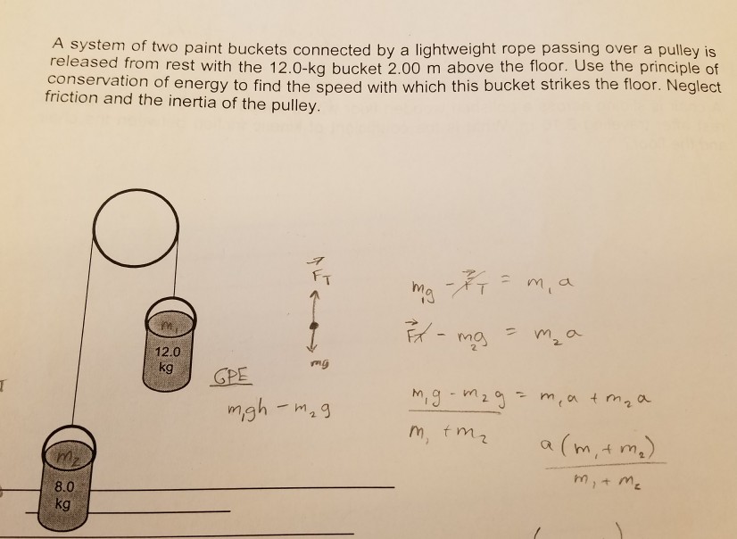 A System Of Two Paint Buckets Connected A Chegg 