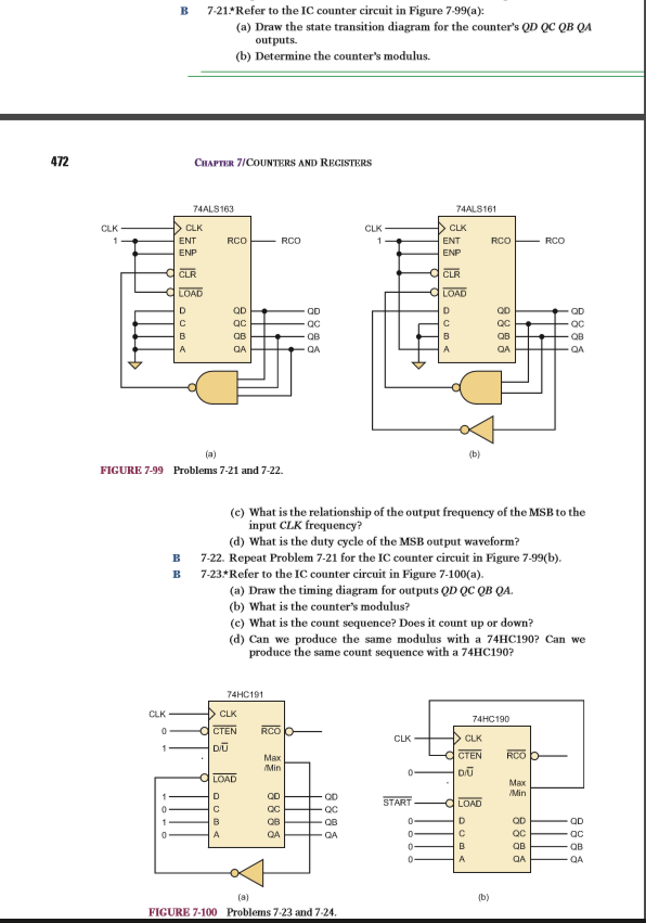472 B 7-21 Refer to the IC counter circuit in Figure 7.99(a) (a) Draw the state transition diagram for the counters QDQCQBQA outputs. (b) Determine the counters modulus. CHAPTER 7ICOUNTERS AND RECISTERS 74ALS163 74ALS16 CLK (CLK CLK CLK ENT Rco RCo ENT RCO RCO ENP LOAD QD (b) FIGURE 7-99 Problems 7-21 and 7-22. (c) What is the relationship of the output frequency of the MSB to the input CLK frequency (d) What is the duty cycle of the MSB output waveform? B 7-22. Repeat Problem 7-21 for the IC counter circuit in Figure 7-99(b). B 7-23 Refer to the IC counter circuit in Figure 7-100(a). (a) Draw the timing diagram for outputs QDQC QB QA. (b) What is the counters modulus? (c) What is the count sequence? Does it count up or down? (d) Can we produce the same modulus with a 74HC190? Can we produce the same count sequence with a 74HC190? 74HC19 CLK CLK. 74HC190 CTEN CLK CLK Max (Min DU Max START QD QC QBs QBs FIGURE 7.100 Problems 7.23 and 7.24.
