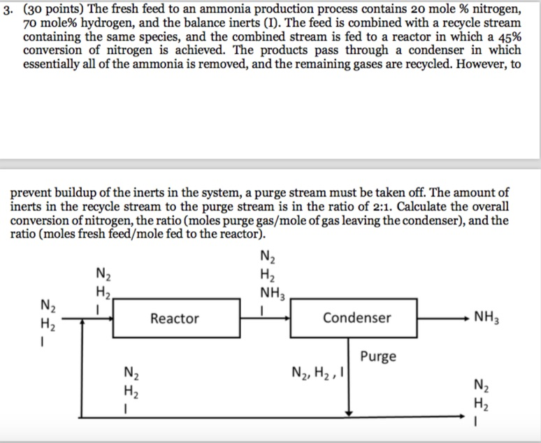 3 30 Points The Fresh Feed To An Ammonia Chegg 