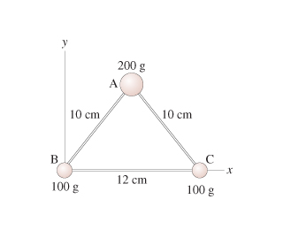 The three masses shown in the figure(Figure 1) are