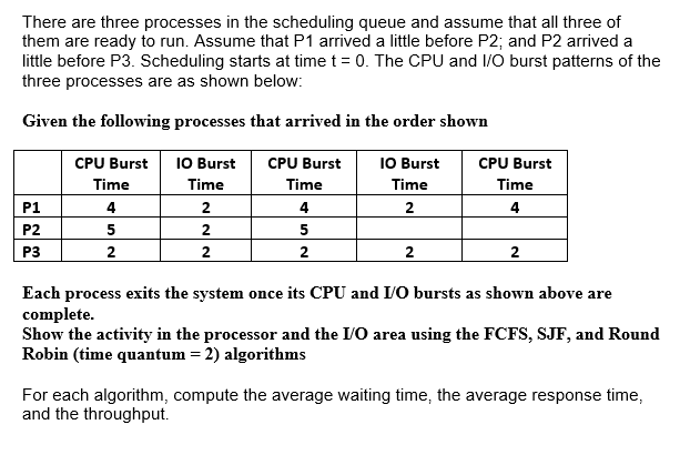 Solved I Don T Know How To Show The Activity In The Proc Chegg Com