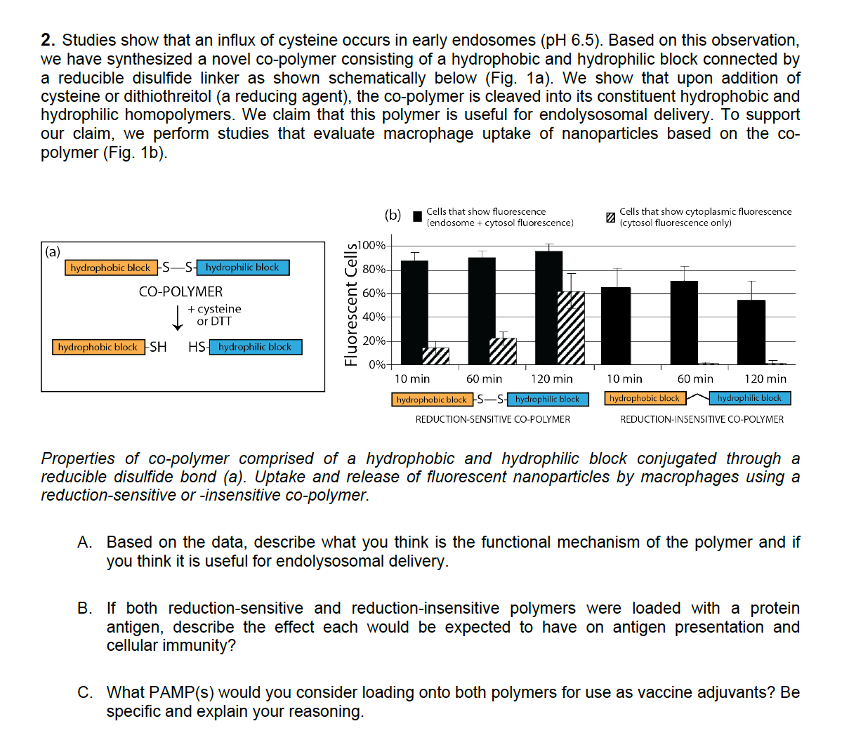Question: Studies show that an influx of cysteine occurs in early endosomes (pH 6.5). Based on this observa...