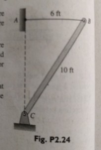 Solved 2 24 2 24 Uniform 20 Lb Bar Is Supported By A Chegg Com