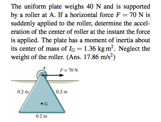 Uniform Plate 23