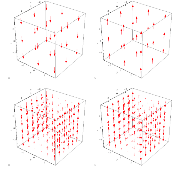 Featured image of post Sketch The Vector Field F By Drawing A Diagram Like This Figure F X Y Yi Xj X2 Y2 Base than near the top