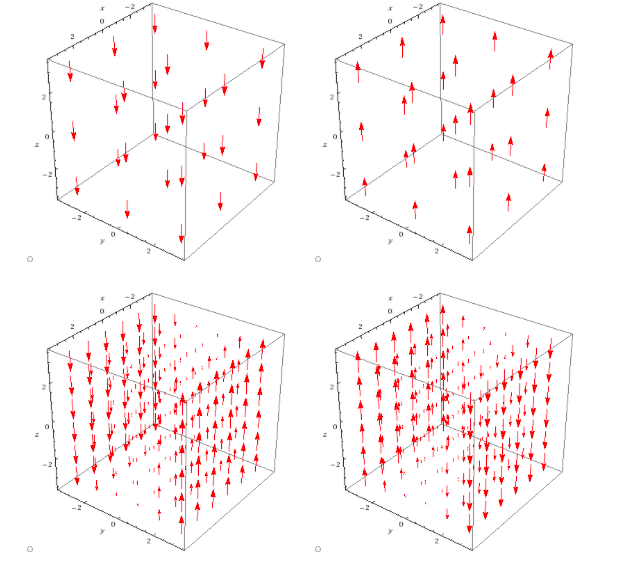 Solved Sketch The Vector Field F By Drawing A Diagram Fx