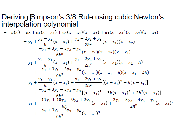 Solved Numerical Analysis Example Of Deriving Simpson S 3 Chegg Com