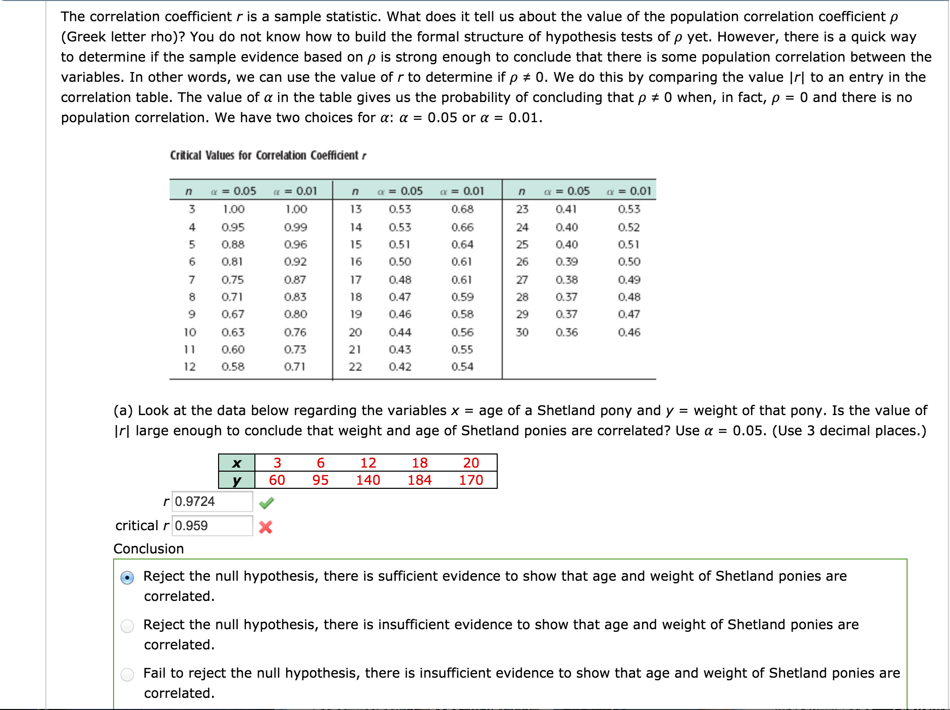 Solved The Correlation Coefficient R Is A Sample Statistic Chegg Com