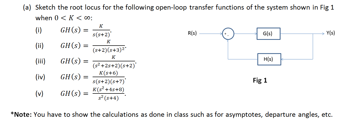 A Sketch The Root Locus For The Following Open L Cheggcom