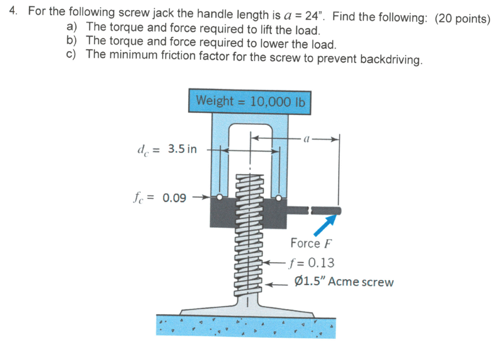 Design of screw jack problems image