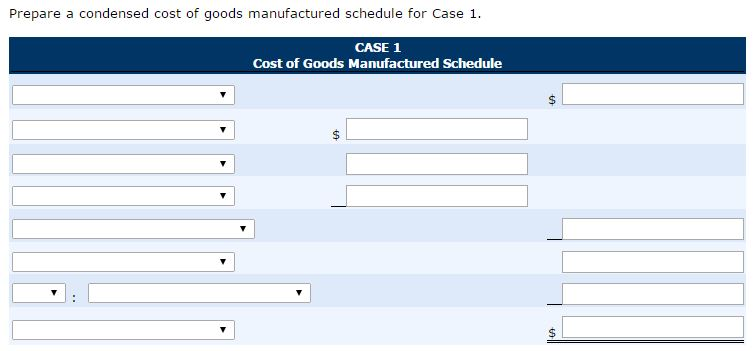 Prepare A Condensed Cost Of Goods Manufactured Chegg 