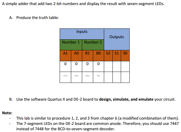 Solved: A Simple Adder That Add Two 2-bit Numbers And Disp ... block diagram bcd adder 