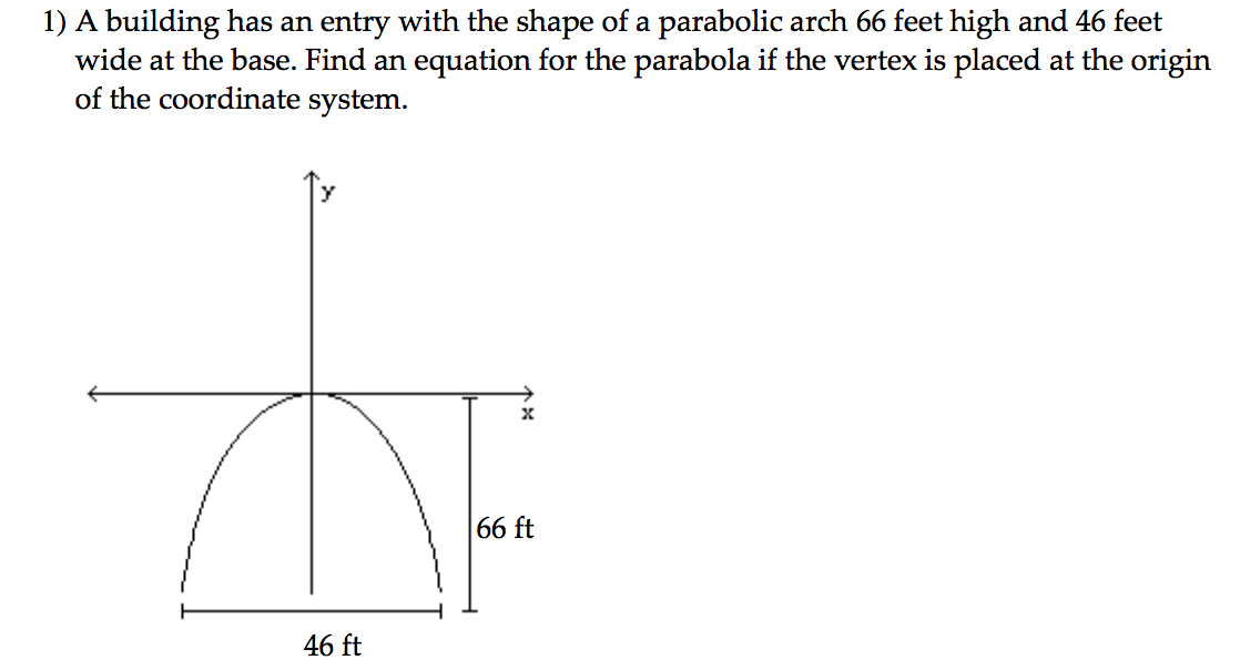 Solved A Building Has An Entry With The Shape Of A Parabo Chegg Com a building has an entry with the shape