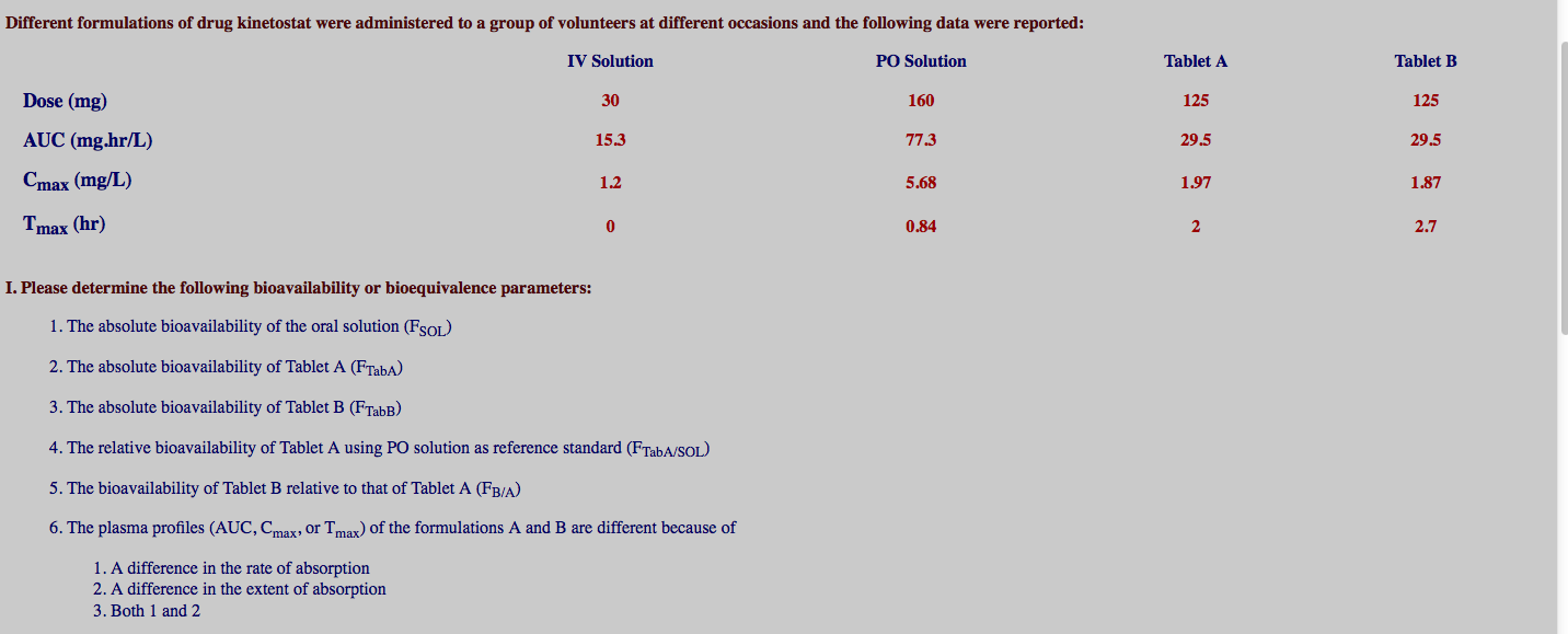 Solved Different Formulations Of Drug Kinetostat Were Chegg Com