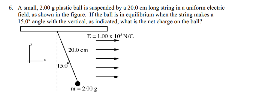 Solved A Small 2 00 G Plastic Ball Is Suspended By A 20 Chegg Com