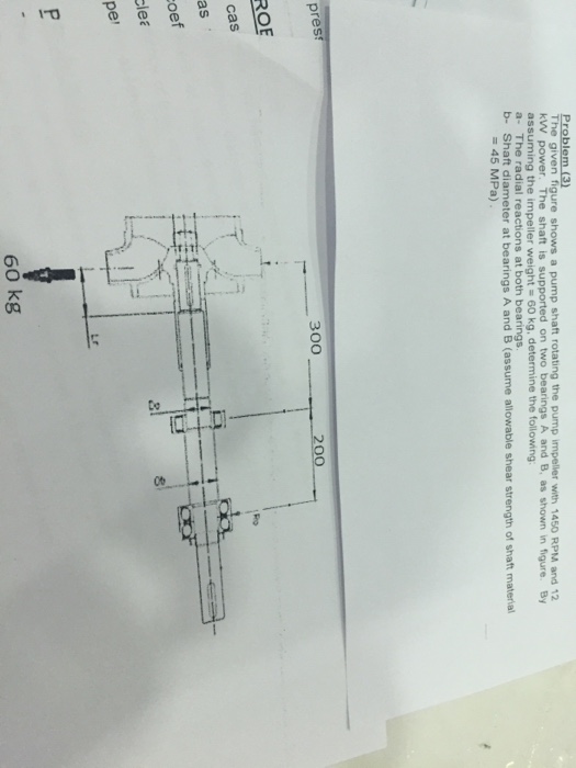 Solved The Given Figure Shows A Pump Shaft Rotating The Pump Chegg Com