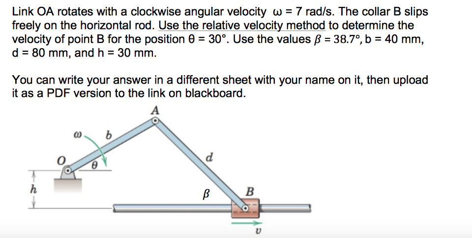 Solved Link Oa Rotates With A Clockwise Angular Velocity Chegg Com