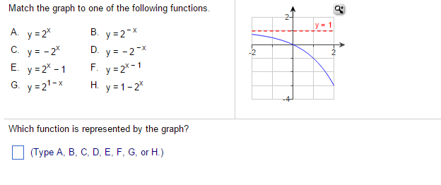 Match The Graph To One Of The Following Functions Y Chegg Com