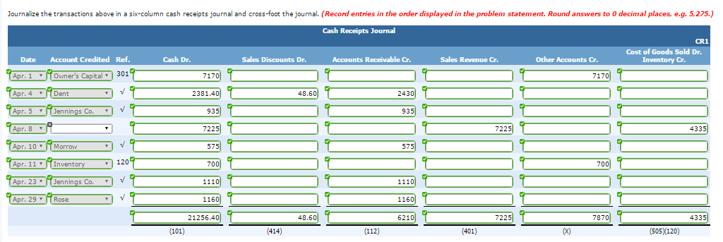 A Chart Of Accounts Includes