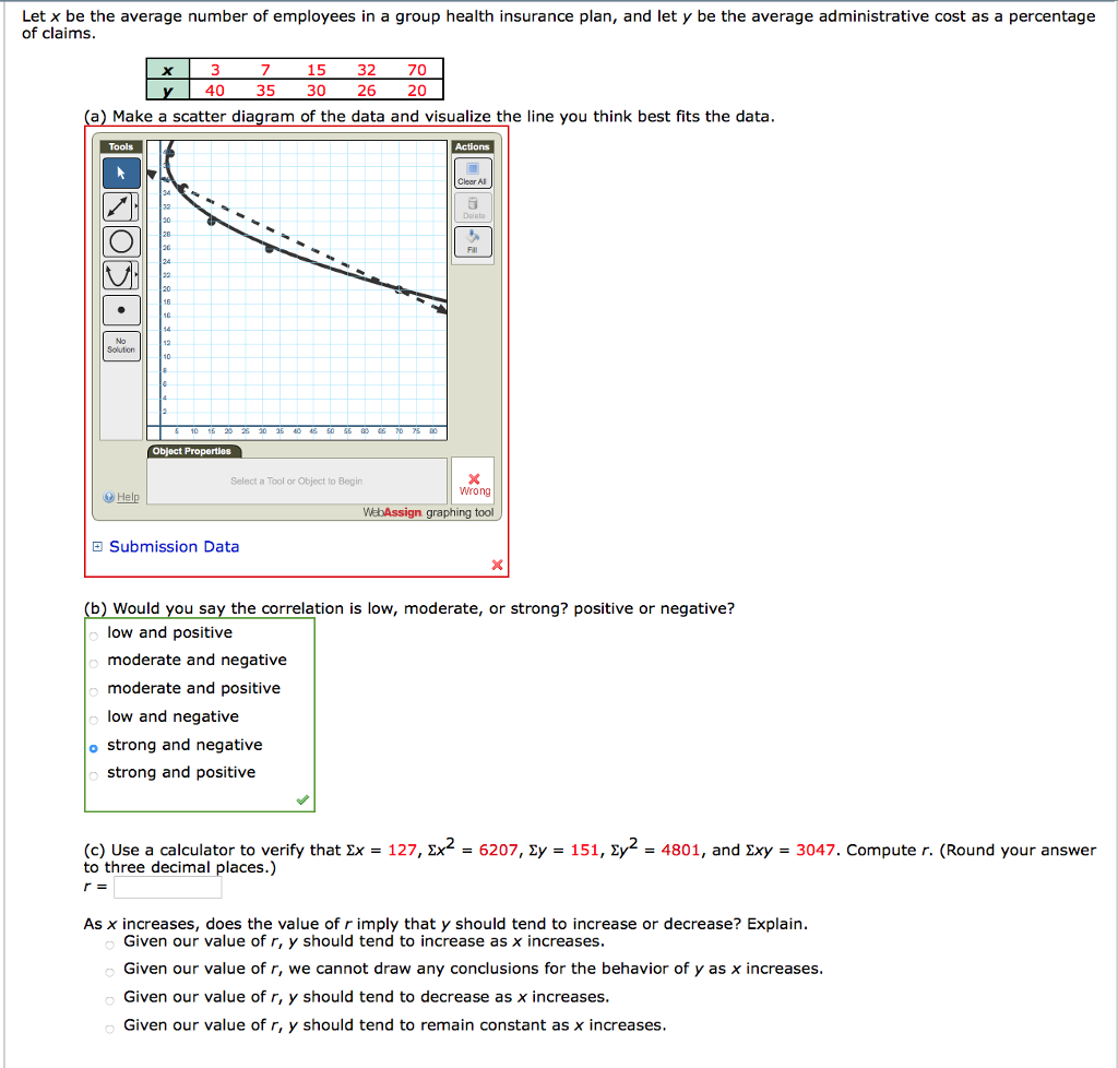 Solved: Let X Be The Average Number Of Employees In A Grou ...