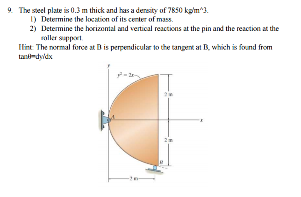 9. the steel plate is 0.3 m thick and has a density of 7850 kg/ma3. 1) determine the location of its center of mass. 2) determine the horizontal and vertical reactions at the pin and the reaction at the roller support. hint: the normal force at b is perpendicular to the tangent at b, which is found from tane-dy/dx 2 m 2 m 2 m