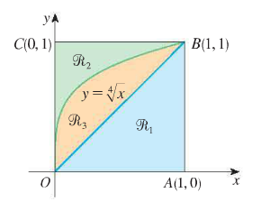 Find the volume generated by rotating the giv