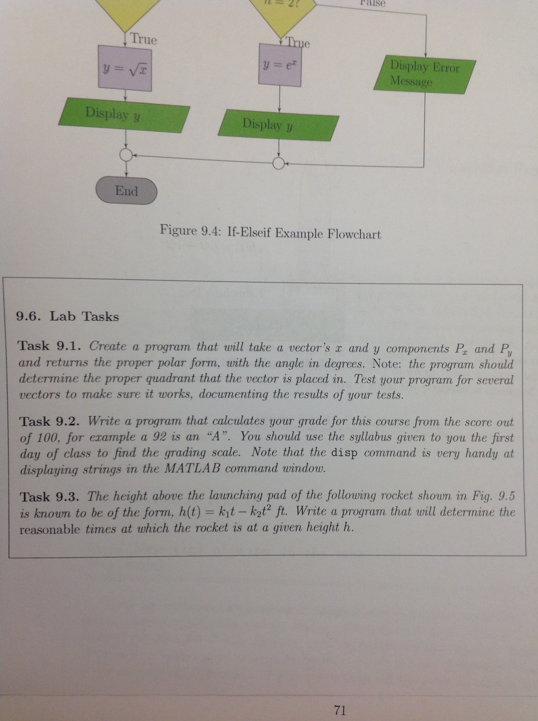 A Take Vector Task Program That ... 9.1. Will Create A Solved: